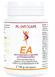 plantoCAPS Abbild plantoCAPS Abbild