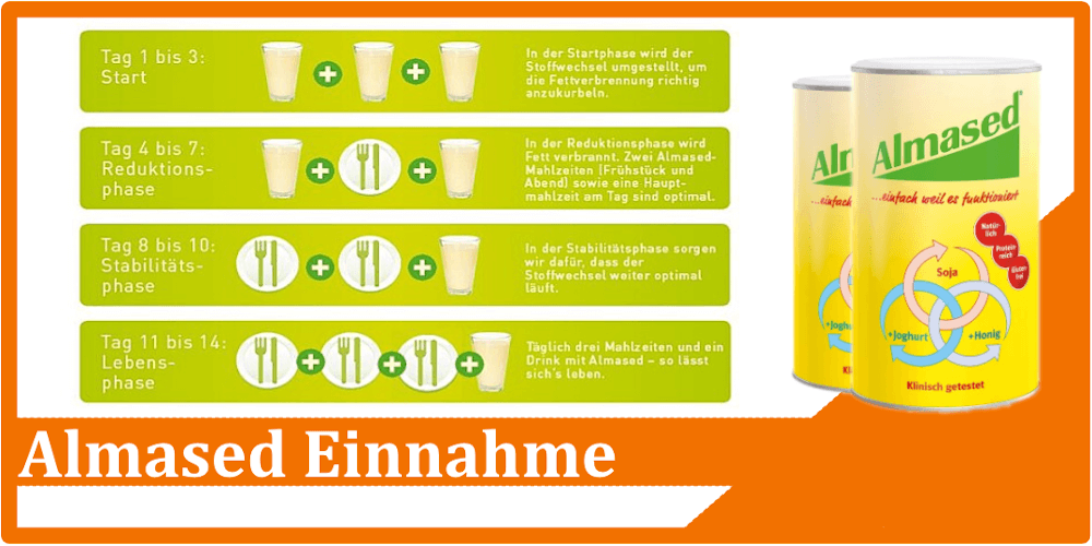 Almased Einnahme