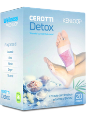 Kenloop Cerotti Detox Abbild