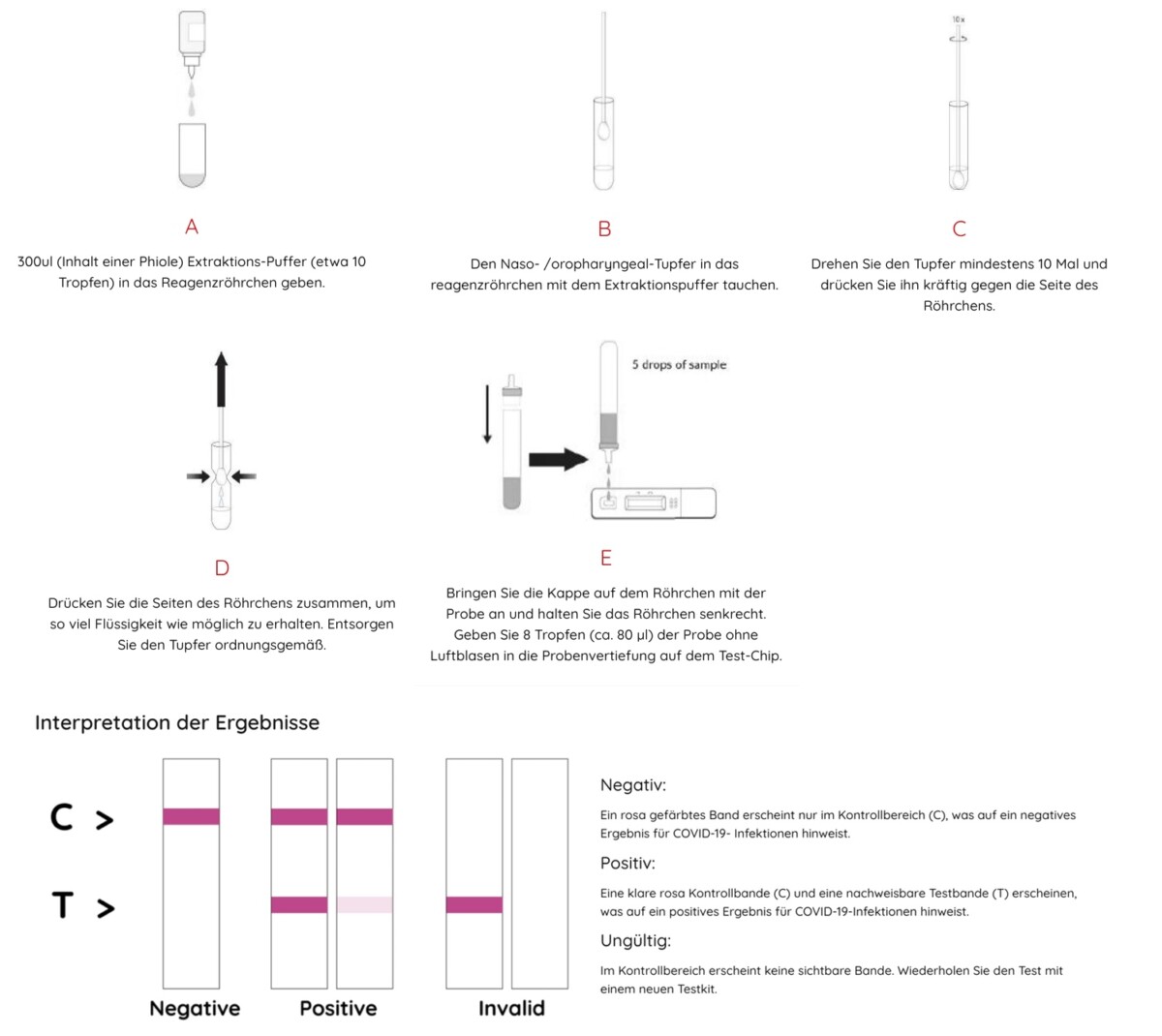 anwendung coronavirus antigen test covid 19 antigen rapid test durch fachpersonal