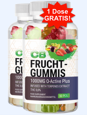 CB CBD Fruchtgummis Abbild Tabelle